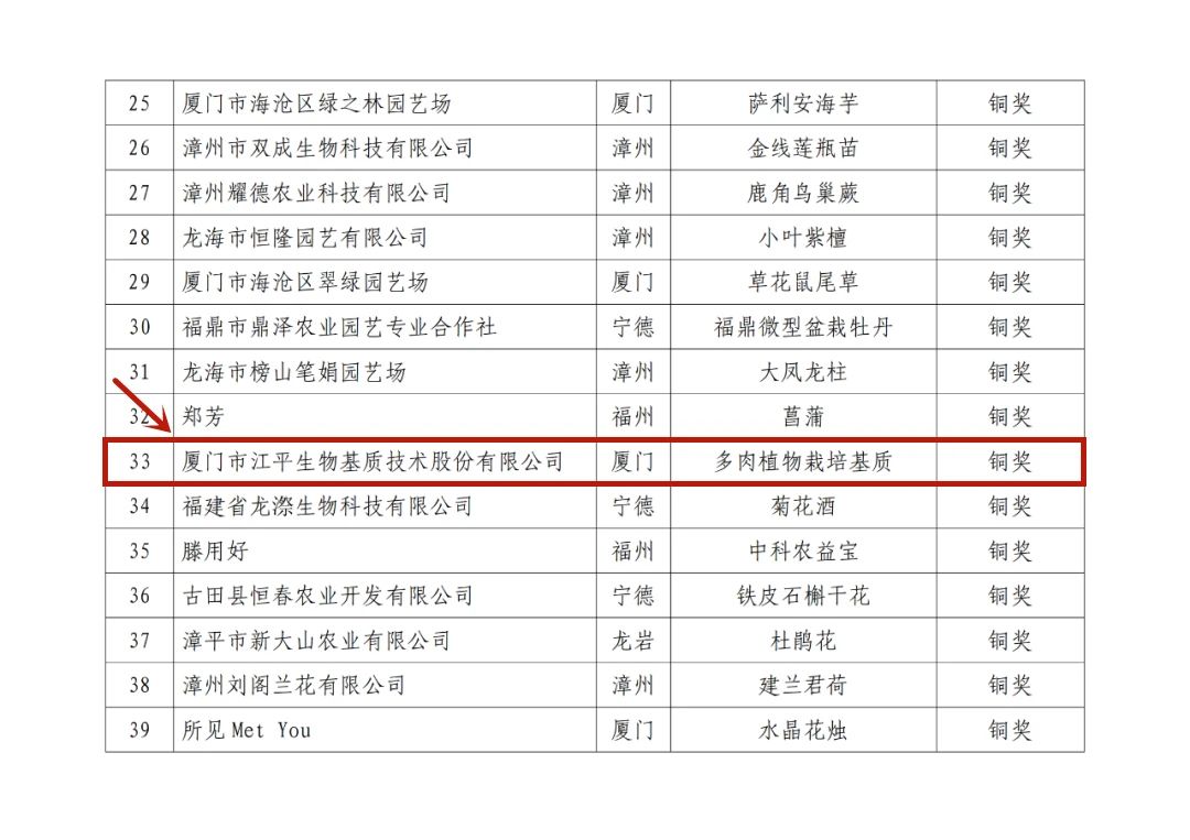 OG东方馆·(中国)有限公司官网