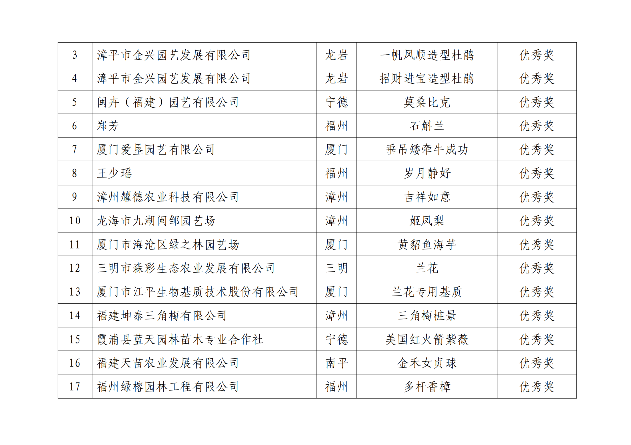 OG东方馆·(中国)有限公司官网