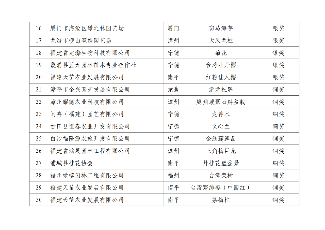 OG东方馆·(中国)有限公司官网