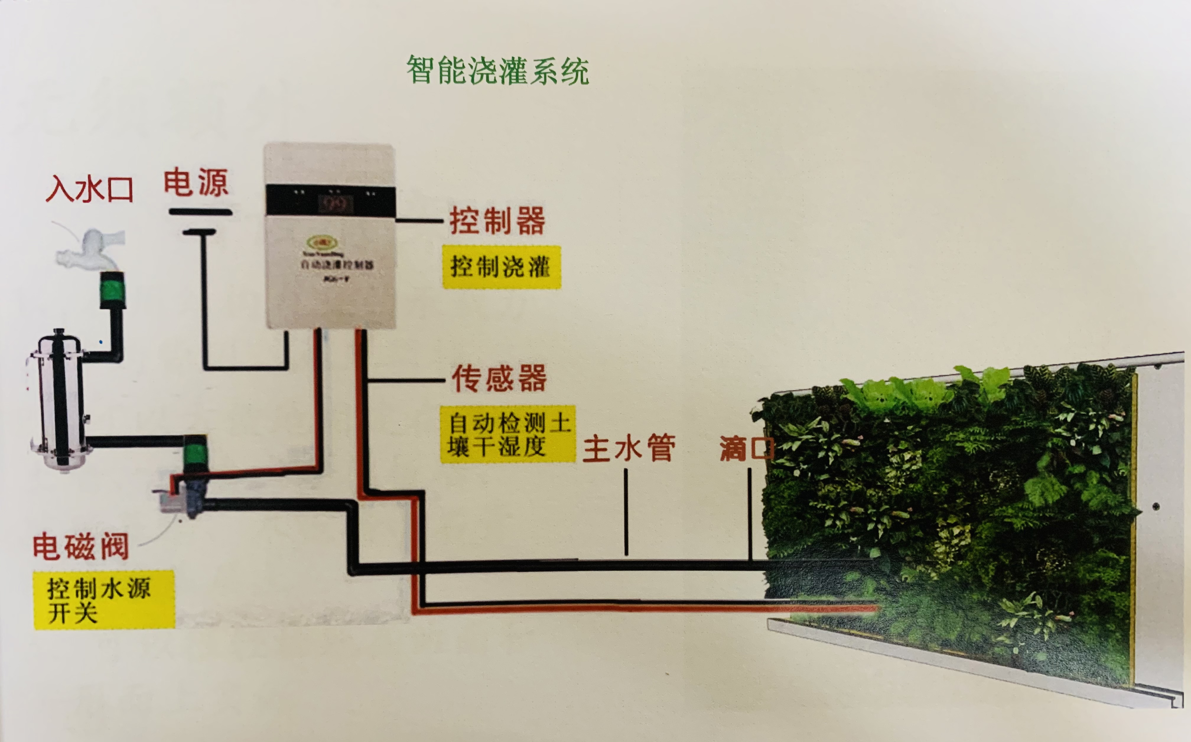 OG东方馆·(中国)有限公司官网