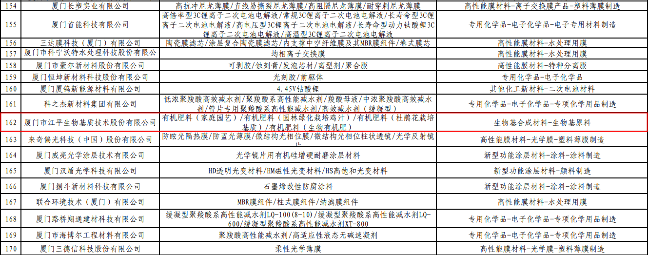 OG东方馆·(中国)有限公司官网