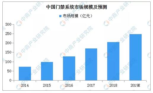 1-1ZI009320N51 97国际-至尊品牌,源于诺言
