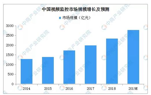 1-1ZI0093325344 97国际-至尊品牌,源于诺言