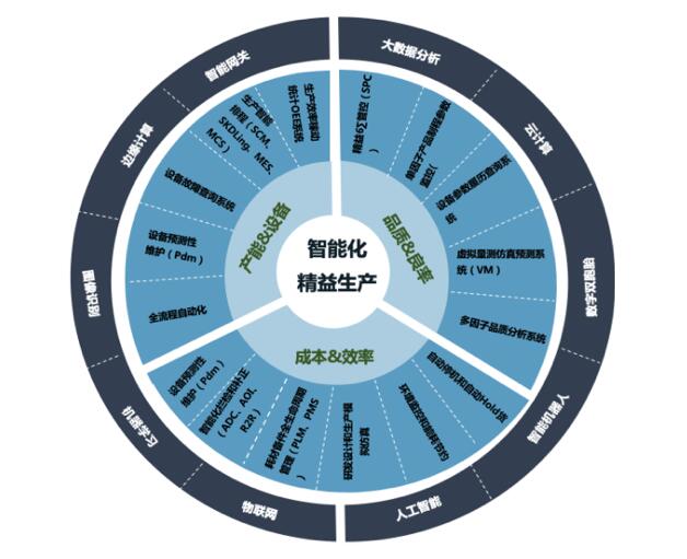 97国际-至尊品牌,源于诺言