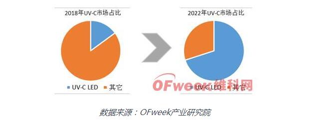 97国际-至尊品牌,源于诺言