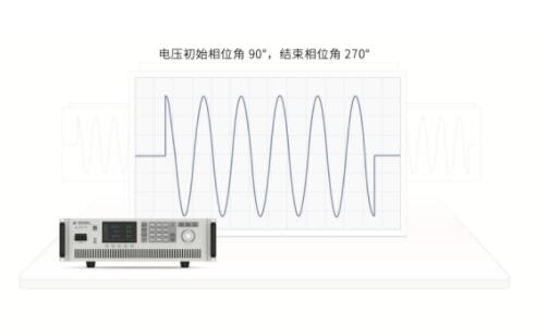 97国际-至尊品牌,源于诺言