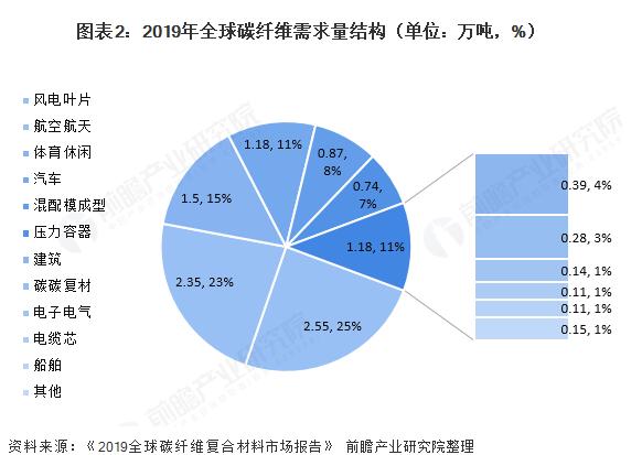 1-200Z210194QH 97国际-至尊品牌,源于诺言