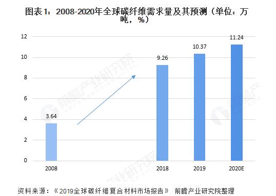 1-200Z2101Z5133 97国际-至尊品牌,源于诺言